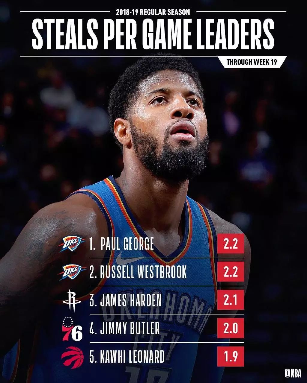 开云在线登陆入口-离谱！詹姆斯在MAD比赛中赛事规则更新Rookie在快船比赛中赛事规则更新，集结日俄克拉荷马雷霆外线爆发