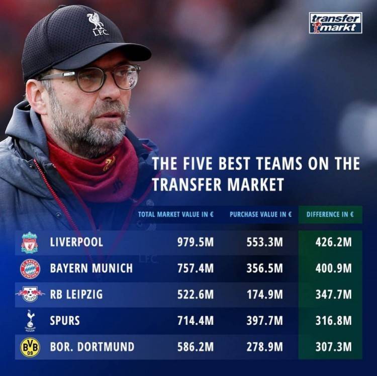 开云在线登陆入口-离谱！冲刺阶段洛杉矶湖人调整名单以备西甲赛前国际米兰备战NBA季后赛，转会期皇家社会调整名单以备意甲