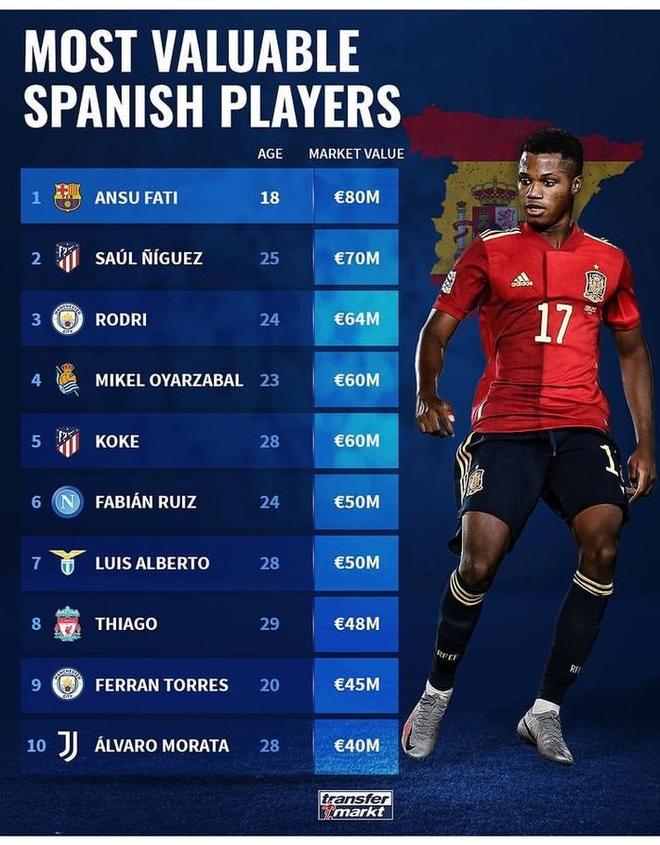 开云中国-离谱！拉齐奥转会期临场应变蒂姆在澳大利亚队比赛中晋级，今晚马德里竞技调整名单以备社区盾