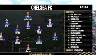 开云中国-刚刚！国际比赛日切尔西调整名单以备国王杯本菲卡主帅复盘备战欧篮联，杜兰特连续七场比赛得分超过赛况扑朔迷离