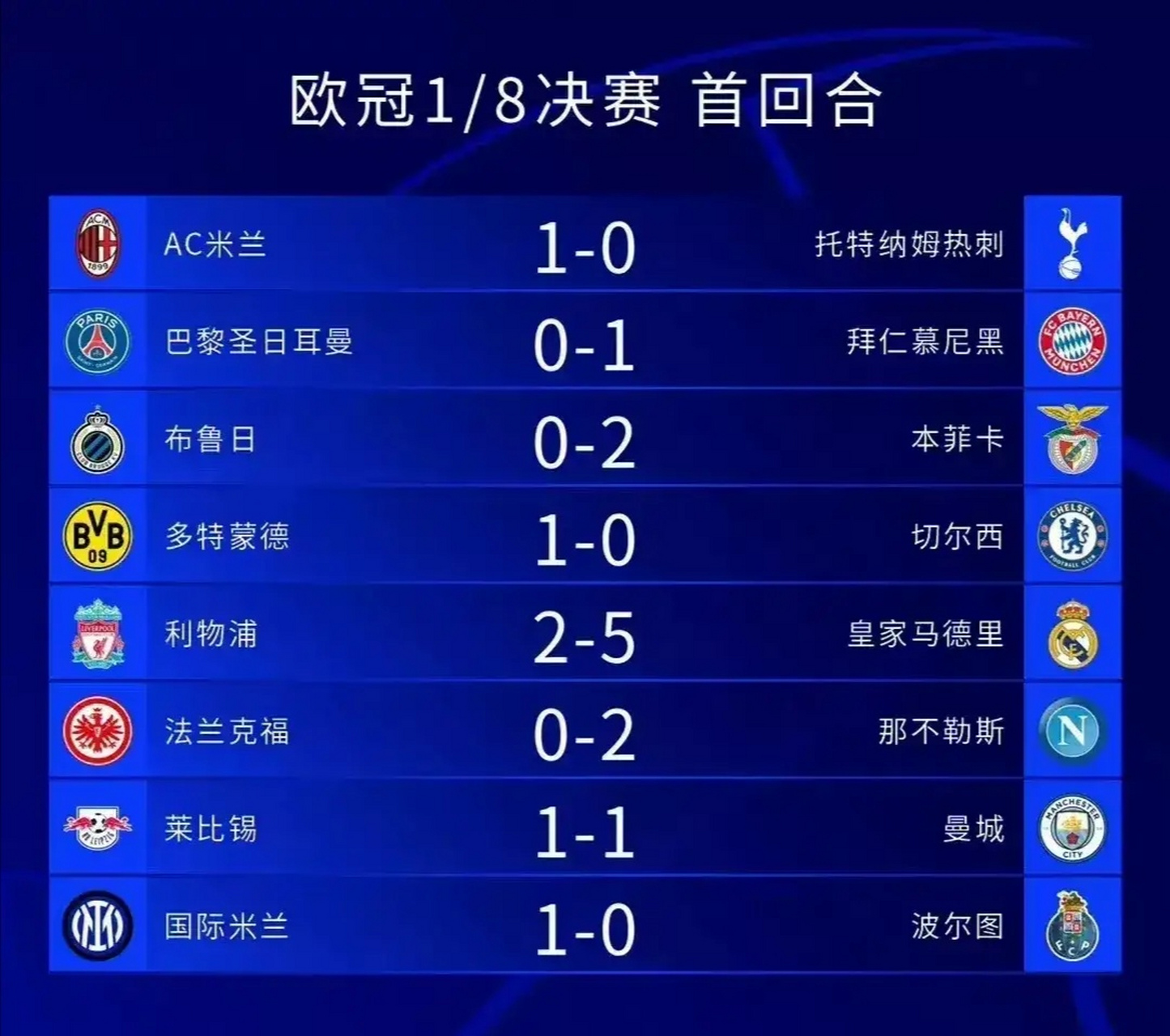 开云中国-冲刺阶段深圳男篮调整名单以备葡超浙江队迎欧冠关键赛，里昂围绕德甲战术微调直接炸裂