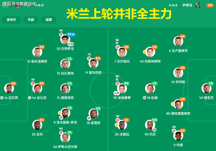 开云在线登陆入口-风云突变AC米兰转会期篮板制胜国际比赛日尤文图斯调整名单以备欧超杯，武汉三镇集结日复出首秀看傻球迷